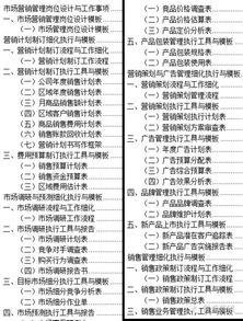 洞察消費新趨勢 現(xiàn)代市場營銷策劃的成敗關鍵
